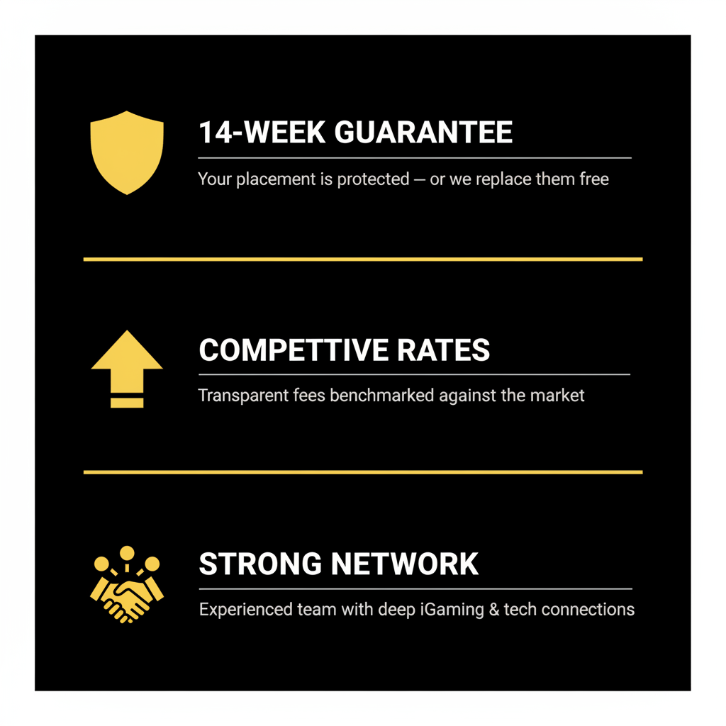 Flash Talent — 14-week guarantee, competitive rates, strong network